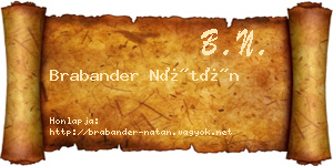 Brabander Nátán névjegykártya